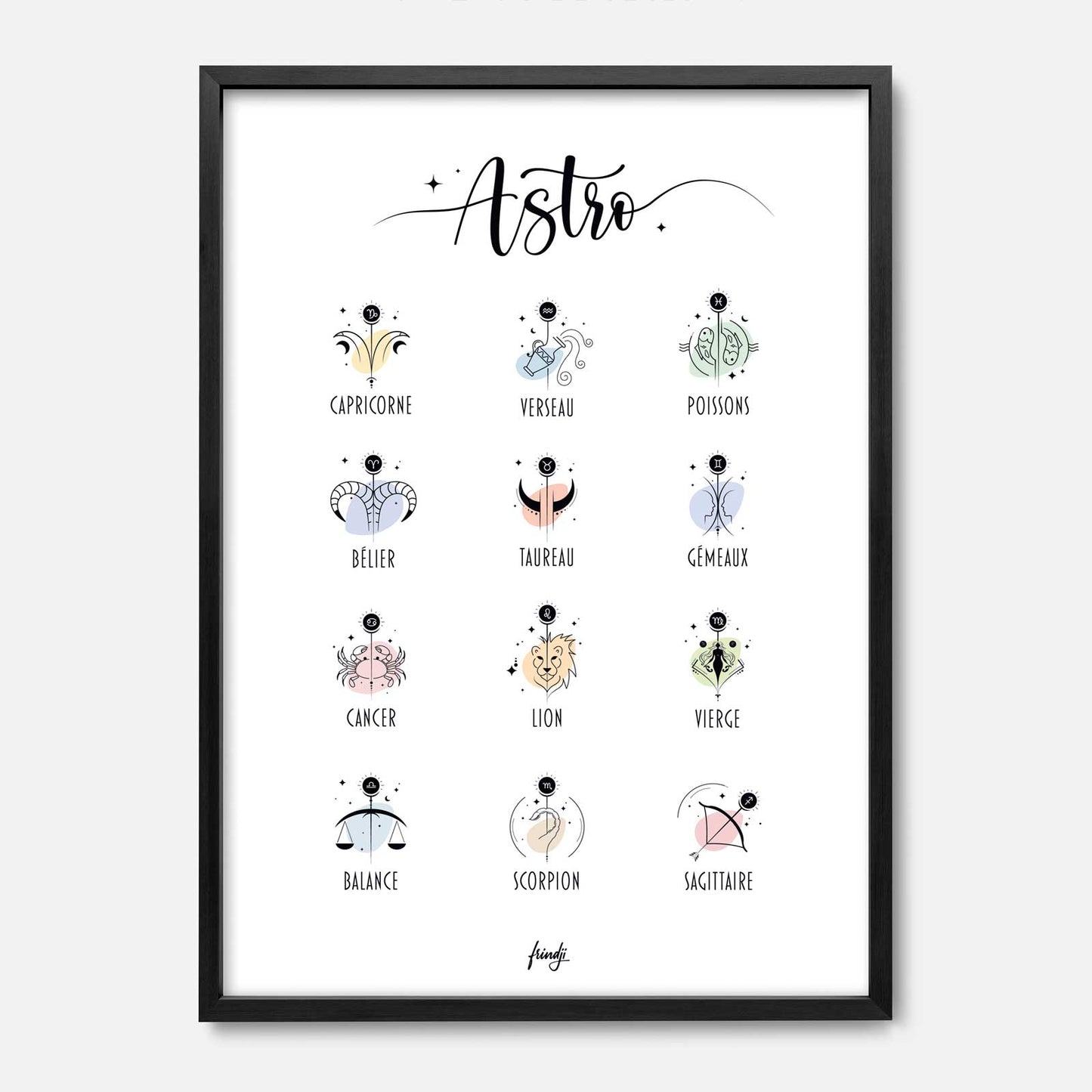 Affiche des 12 signes astrologiques du zodiaque pour la décoration zen et spirituel