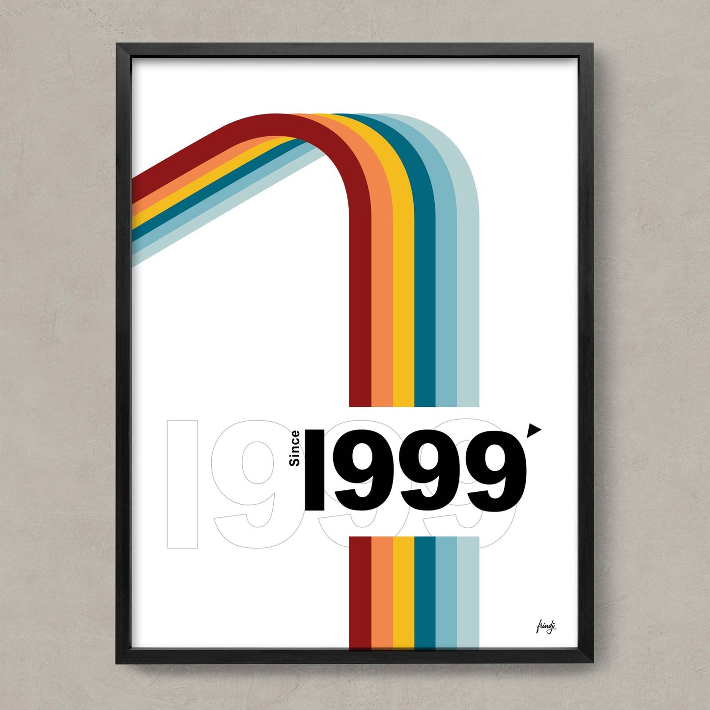 Affiche des années 1999 pop et vintage