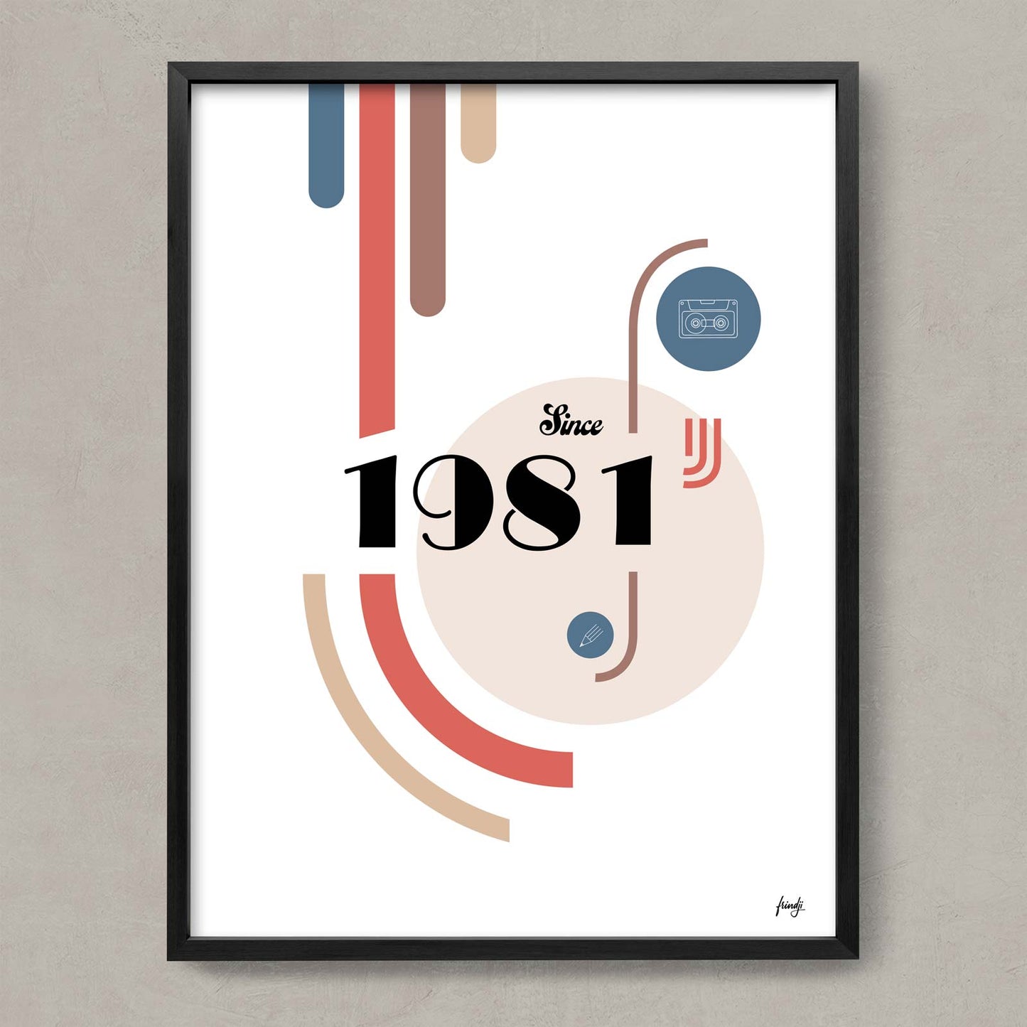 Poster pour cadeau anniversaire année 1981