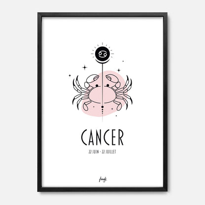 Affiche du signe du zodiaque du Cancer