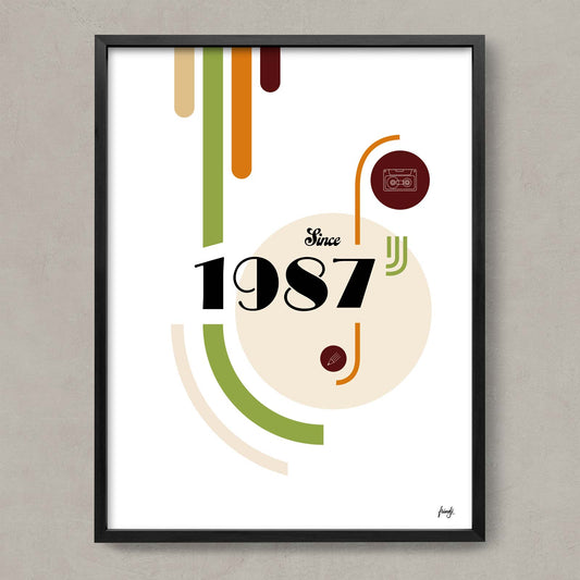 Affiche 1987